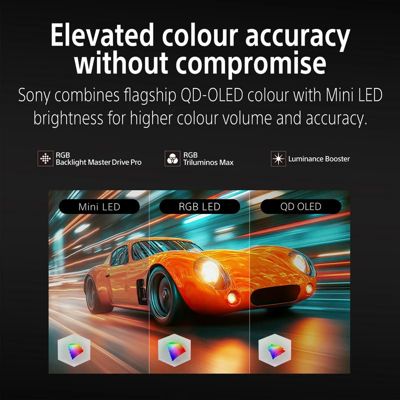 Sony 98" BRAVIA 7 II True RGB 4K AI Google TV with Gemini 2026