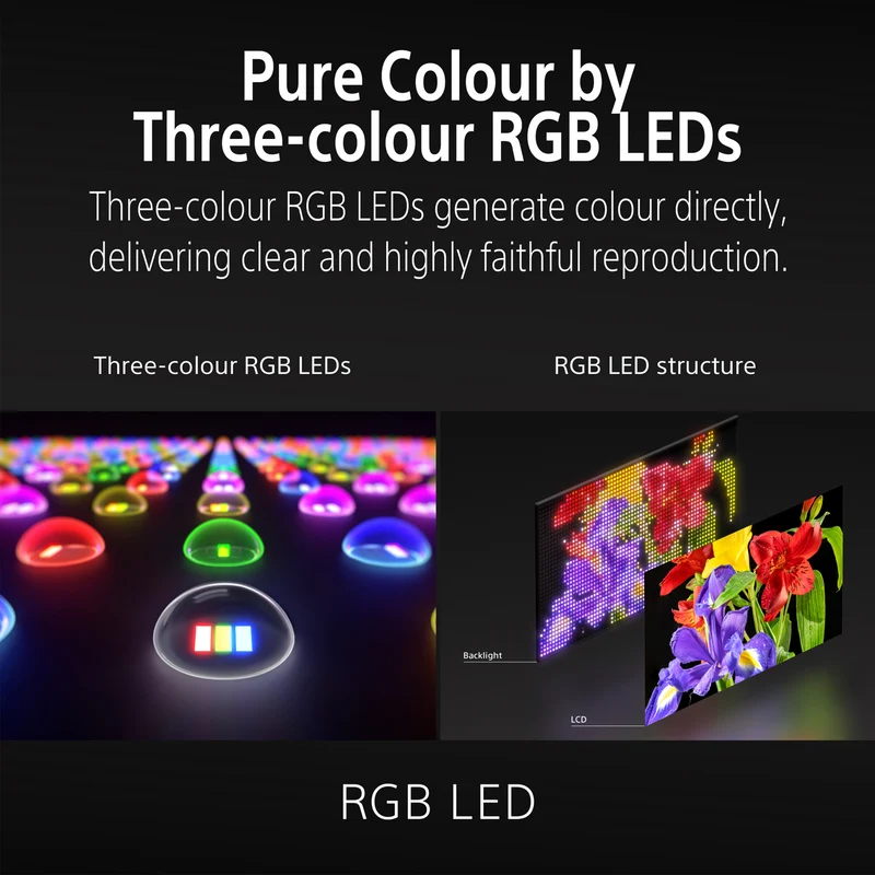 Sony 85" BRAVIA 7 II True RGB 4K AI Google TV with Gemini 2026
