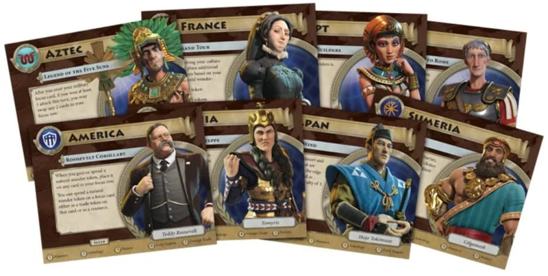 Sid Meier's Civilization A New Dawn - Board Game