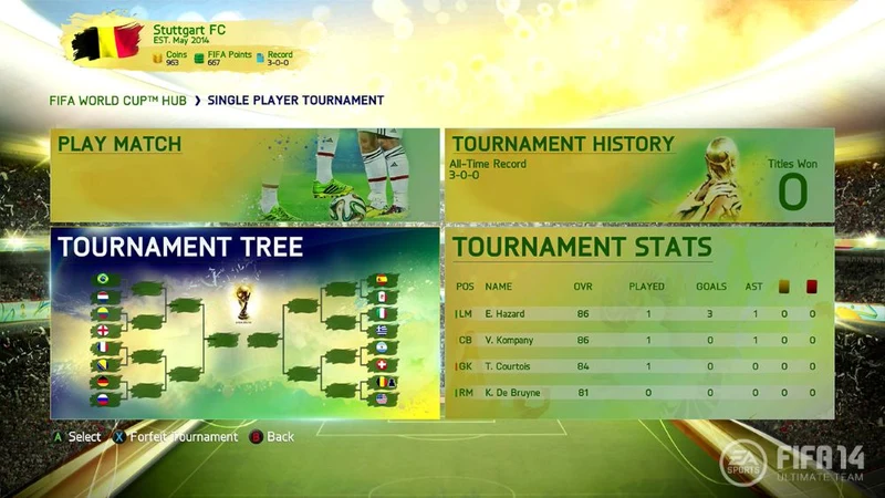 FIFA 14 – Xbox One Football Sports Game EA Sports
