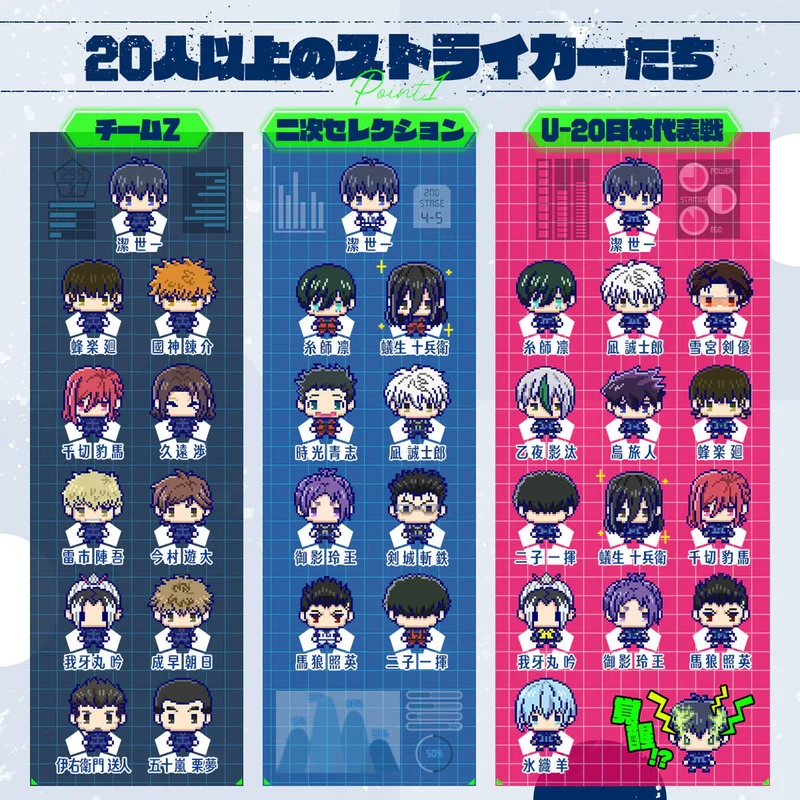 Tamagotchi Nano Colorful Blue locktchi