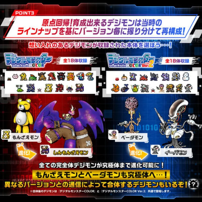 Digimon Digital Monster COLOR V2 [25th Anniversary]
