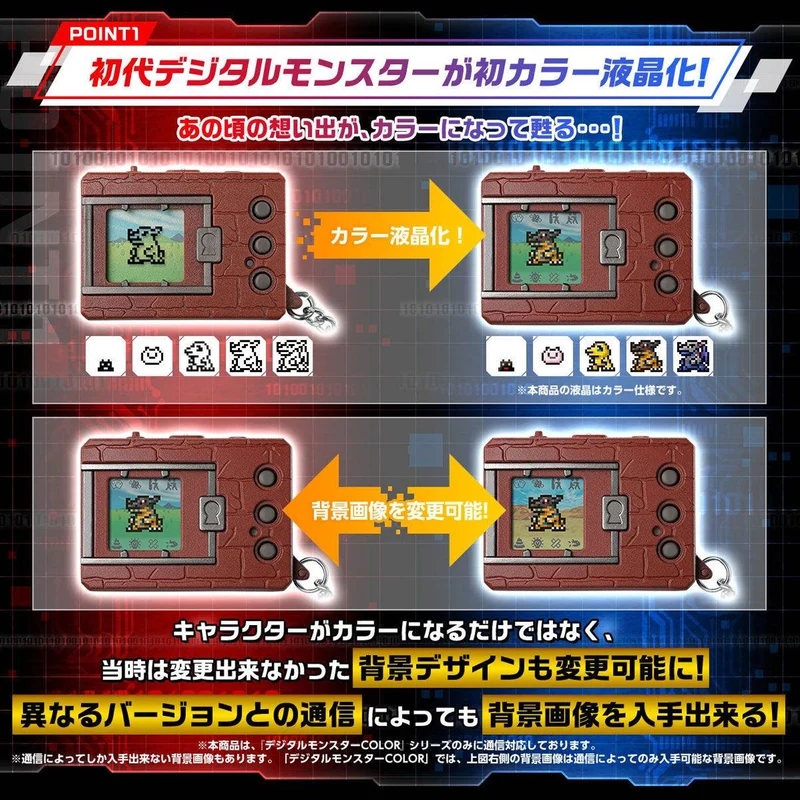 Digimon Digital Monster COLOR V1 [25th Anniversary]