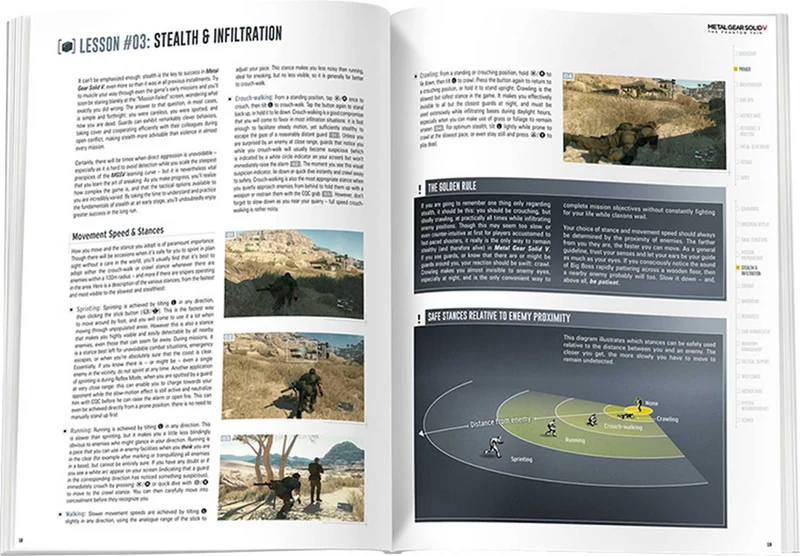 Metal Gear Solid V: The Phantom Pain: The Complete Official Guide (Inglese) Copertina rigida