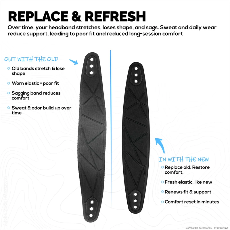 Fascia di ricambio per SteelSeries Arctis Nova 7P e 7X e altri – Fascia elastica in cotone con 3 impostazioni di misura