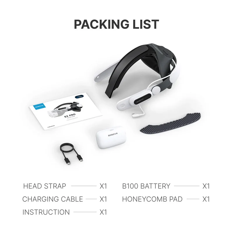 BOBOVR E3 Pro Battery Strap For Quest 3 & 3S