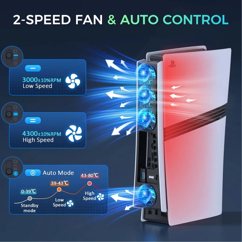 IINE Cooling Fan for PS5 Pro