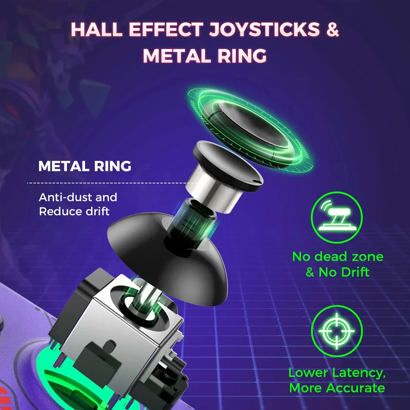 IINE Mecha Warrior Joypad for Nintendo Switch (Gen 1 / Gen 2 / OLED)