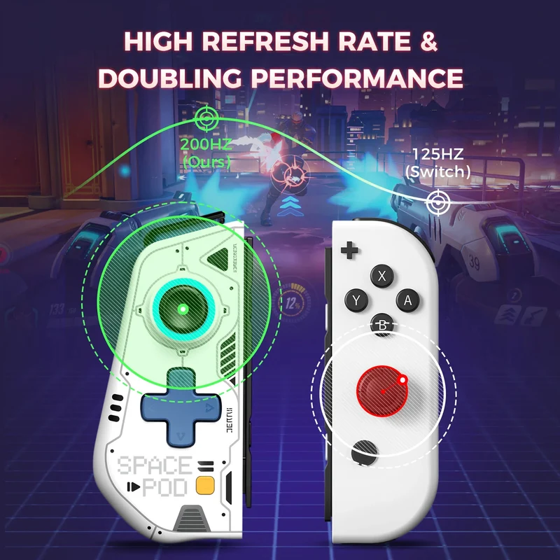 IINE Mecha Warrior Joypad for Nintendo Switch (Gen 1 / Gen 2 / OLED)