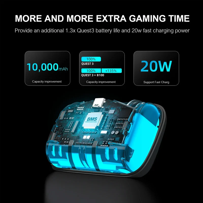 BOBOVR S3 Pro Super Strap For Quest 3 & 3S