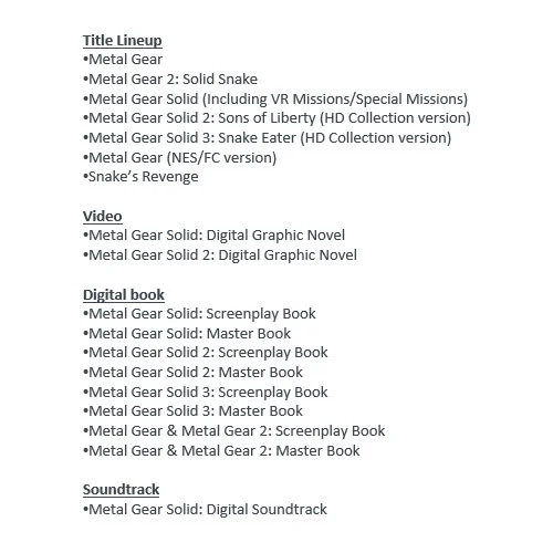 Nintendo Switch Metal Gear Solid: Master Collection Vol.1