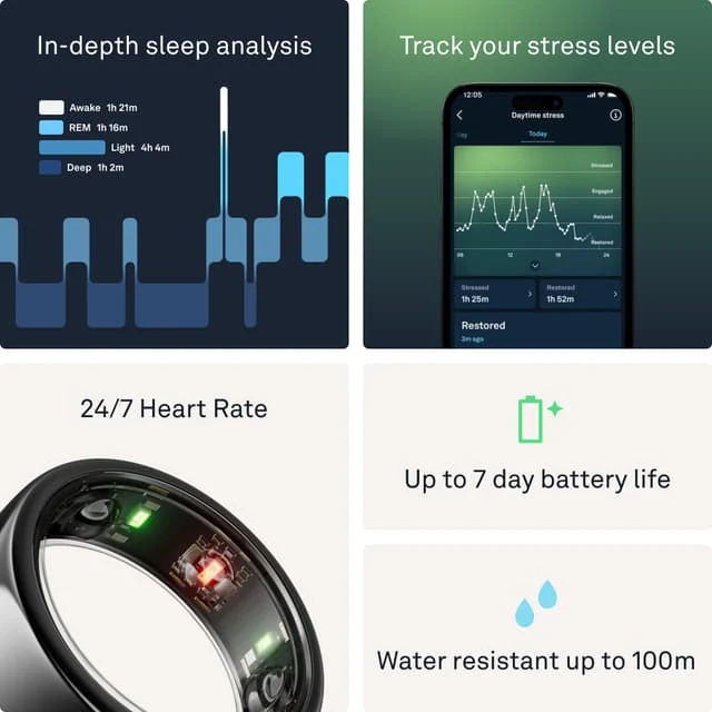 Oura Gen3 Horizon US 13 Set, Black