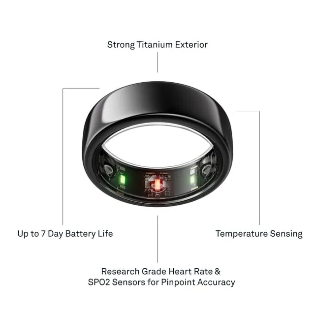 Oura Gen3 Horizon US 13 Set, Black