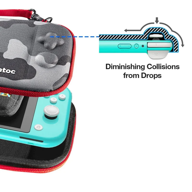 Tomtoc Slim Case for Nintendo Switch Lite