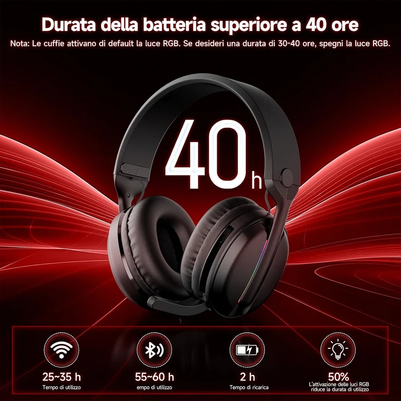 Cuffie Gaming Mankiw Wireless RGB PS5 PS4 PC Bluetooth 5.4
