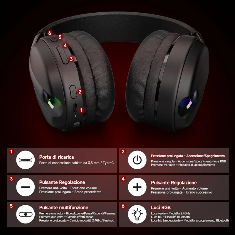 Cuffie Gaming Mankiw Wireless RGB PS5 PS4 PC Bluetooth 5.4