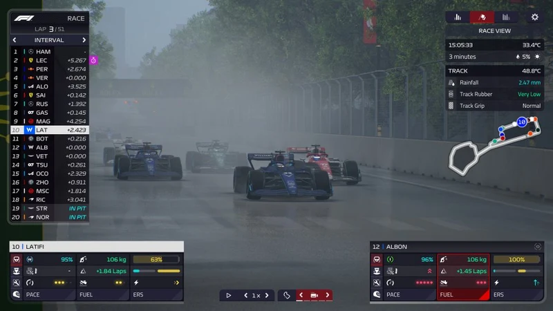 PS5 F1 Manager 2022