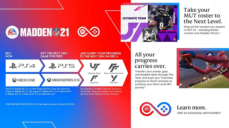 Madden 21 (PS4)