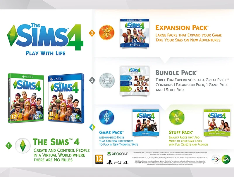 The Sims 4 (PS4)