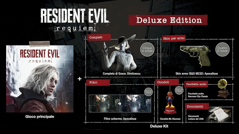 Resident Evil Requiem Steelbook Deluxe Edition PS5