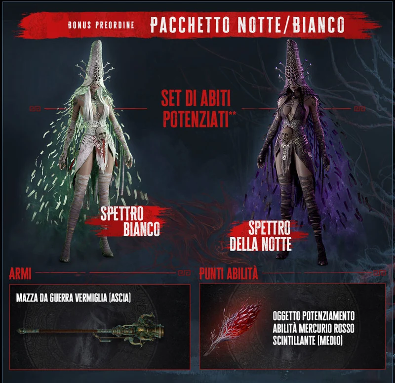 WUCHANG: Fallen Feathers DayOne Edition Playstation 5 Edizione Europea