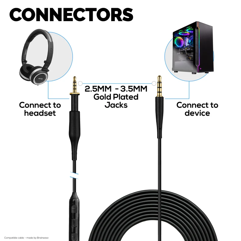Cavo audio sostitutivo compatibile con AKG K430 K450 K451 K452 K480 e Q460 – Telecomando in linea con microfono, volume, riproduzione/pausa – 1.5 m/60"