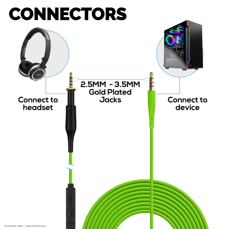Cavo audio sostitutivo compatibile con AKG K430 K450 K451 K452 K480 e Q460 – Telecomando in linea
