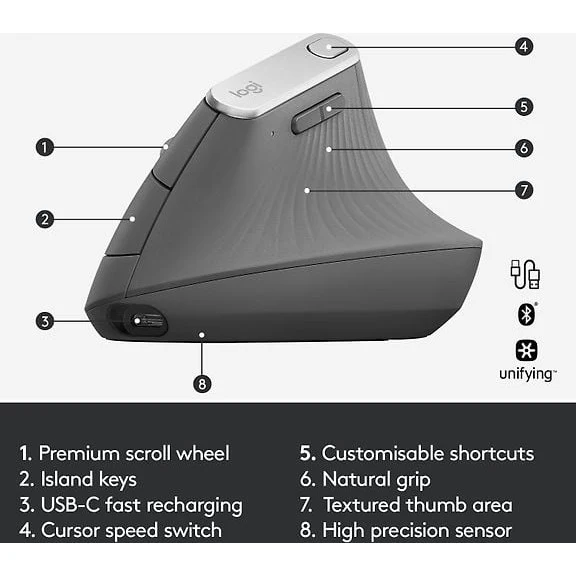 Logitech MX Vertical Mouse
