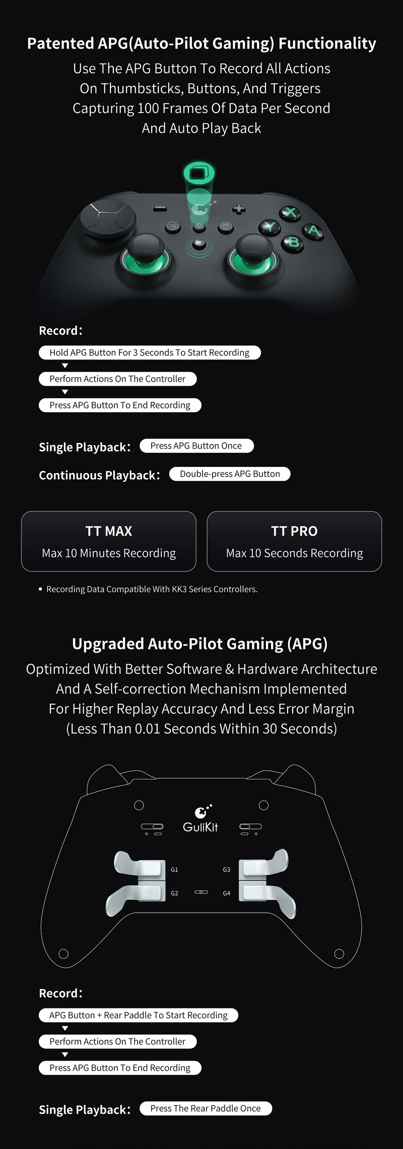 Gulikit TT Max Controller