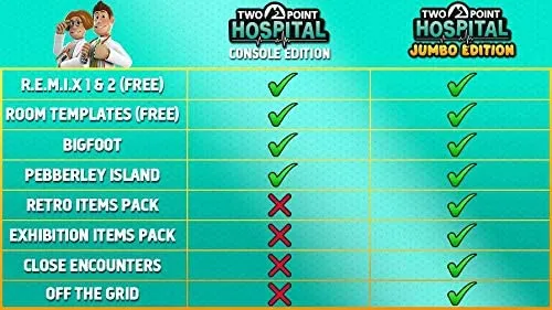 Two Point Hospital Jumbo Edition (PS4)