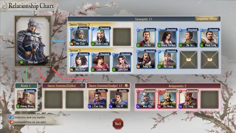 PS5 Romance of the Three Kingdoms 8 Remake: Destiny and Strategy Expansion Pack (English)