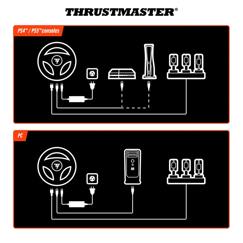 Thrustmaster T248R PS5 Racing Wheel and Pedals