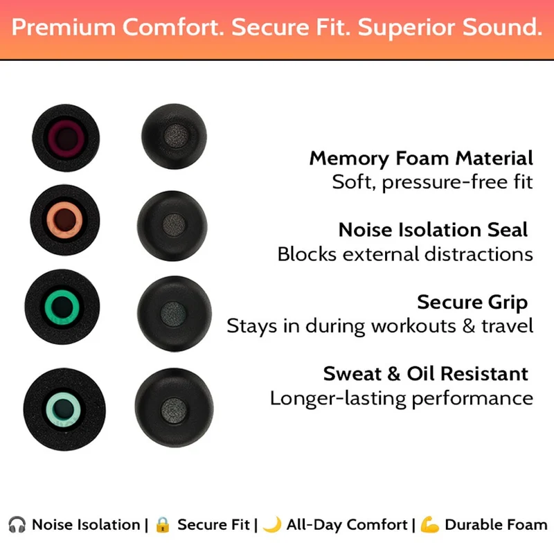 Sony WF-1000XM5 Memory Foam Comfortable Ear Tips Replacement - Accessories