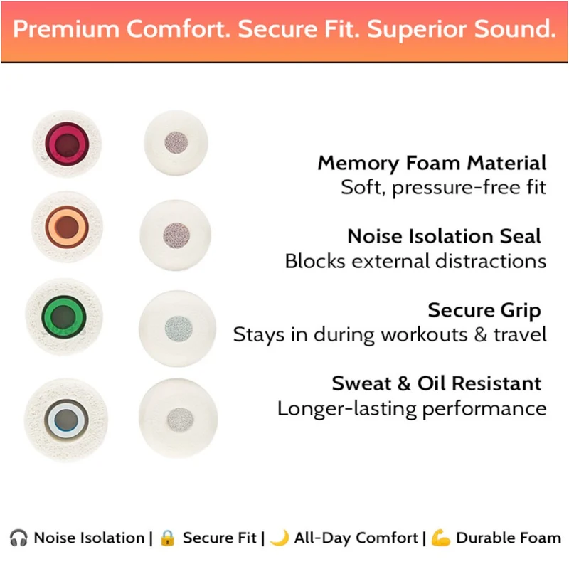 Sony WF-1000XM5 Memory Foam Comfortable Ear Tips Replacement - Accessories