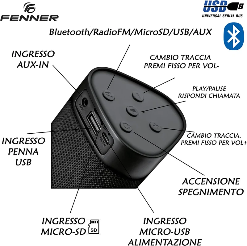 FENNER Cassa Bluetooth portatile 10W durata batteria 2/3h MicroSD AUX RADIO FM USB Speaker Bluetooth 5.0